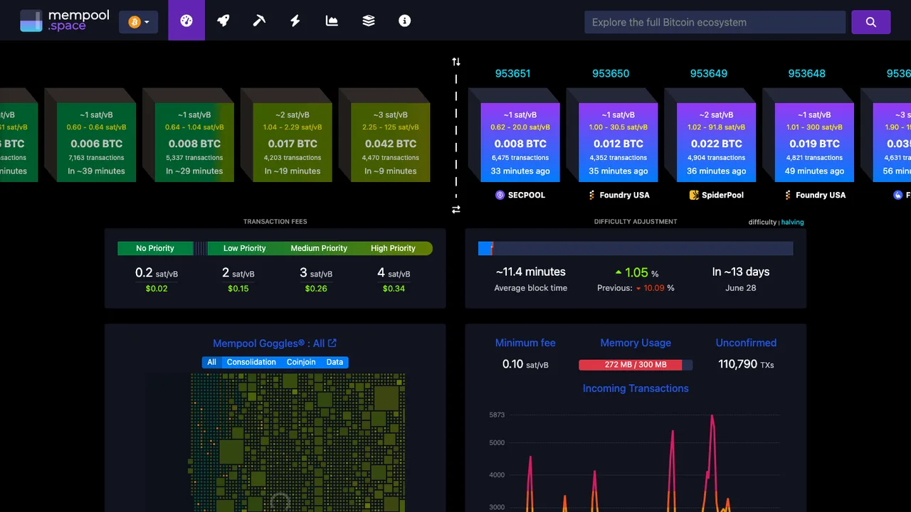 Mempool screenshot